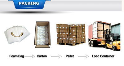 Beijing Silk Road Enterprise Management Services Co., Ltd.